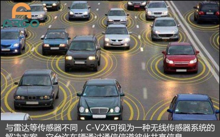  福特,福克斯