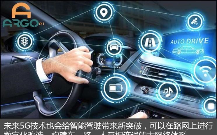  福特,福克斯
