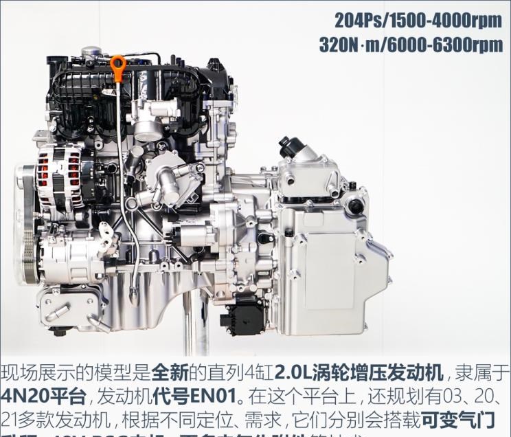  哈弗,哈弗神兽PHEV,哈弗如歌DHT-PHEV,哈弗枭龙MAX DHT-PHEV,哈弗二代大狗DHT-PHEV,哈弗H6S,哈弗H6 DHT-PHEV,哈弗赤兔,哈弗神兽,哈弗酷狗,哈弗二代大狗,哈弗初恋,哈弗H9,哈弗M6,哈弗大狗,哈弗H6,长城,风骏7 EV,炮EV,风骏7,风骏5,山海炮,金刚炮,炮,理念,广汽本田VE-1