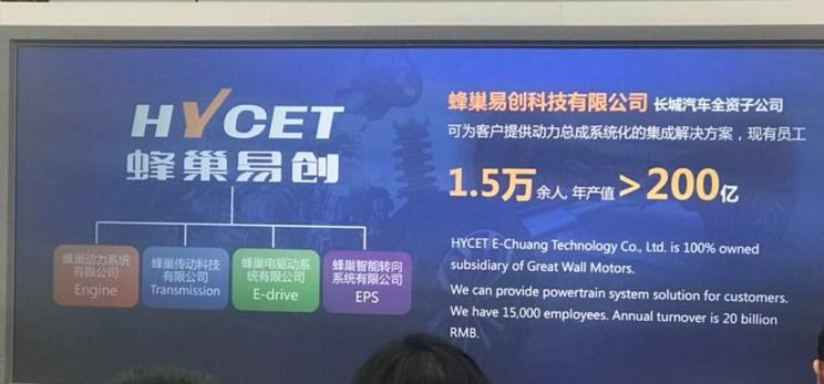  长城,风骏7 EV,炮EV,风骏7,风骏5,山海炮,金刚炮,炮