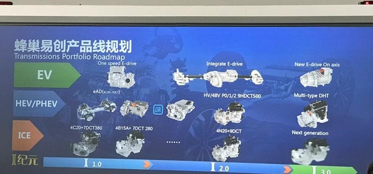  长城,风骏7 EV,炮EV,风骏7,风骏5,山海炮,金刚炮,炮