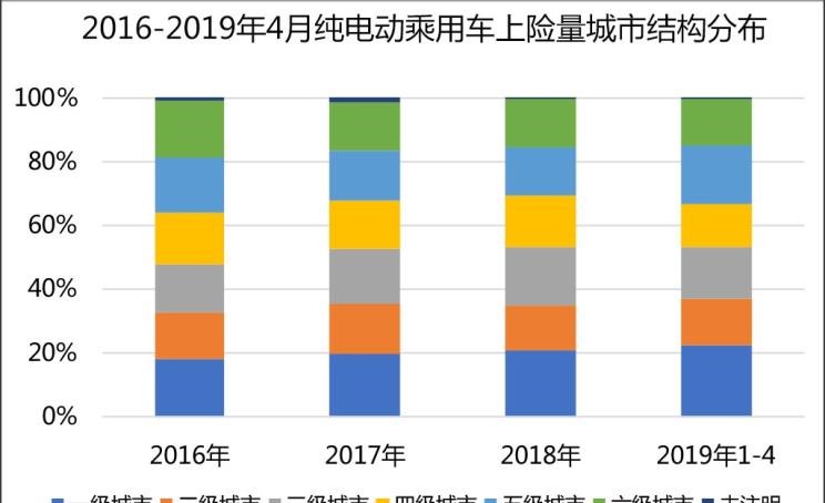  吉利汽车,帝豪,路虎,发现