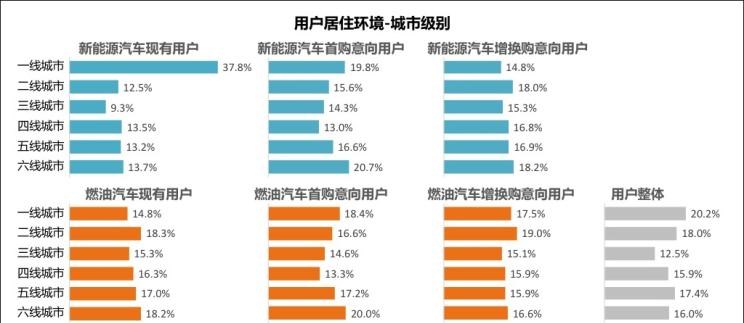  吉利汽车,帝豪,路虎,发现