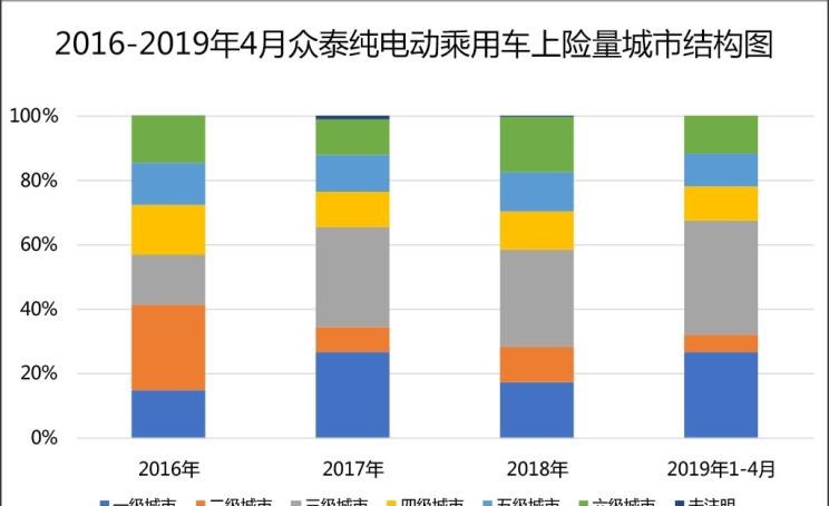  吉利汽车,帝豪,路虎,发现