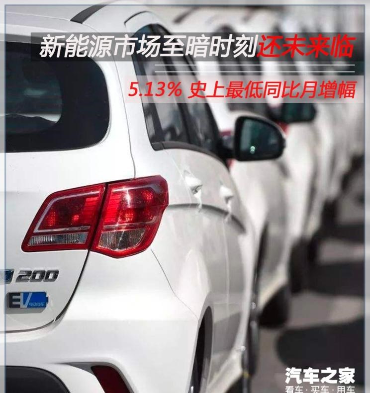  大众,帕萨特,吉利汽车,帝豪,宝马,宝马5系,宝马X1,途观L,日产,轩逸,路虎,发现,威马汽车,威马EX5,蔚来,蔚来ES8,帝豪EV,丰田,卡罗拉,红旗,红旗E-HS3,比亚迪,元新能源,蔚来ES6,汉