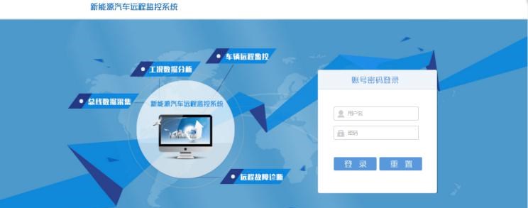  路虎,发现