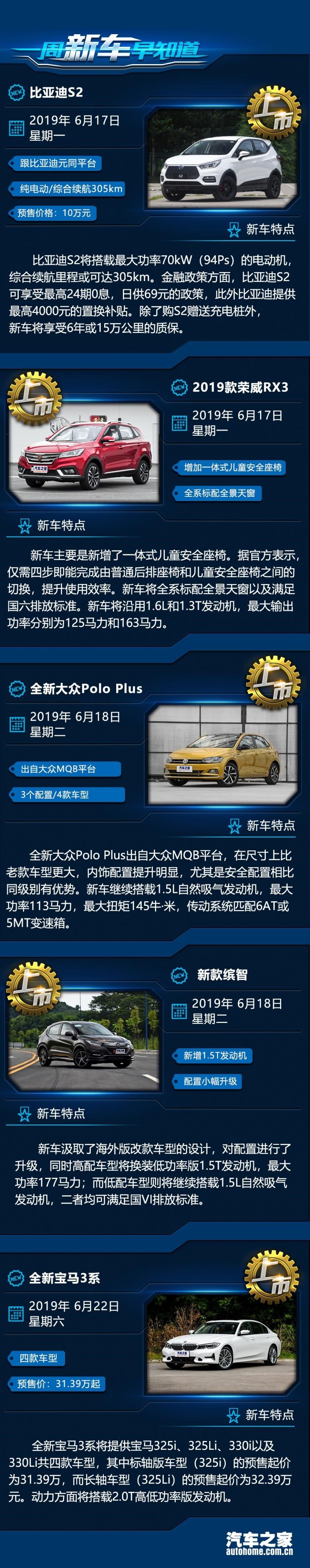  大众,Polo,宝马,宝马3系