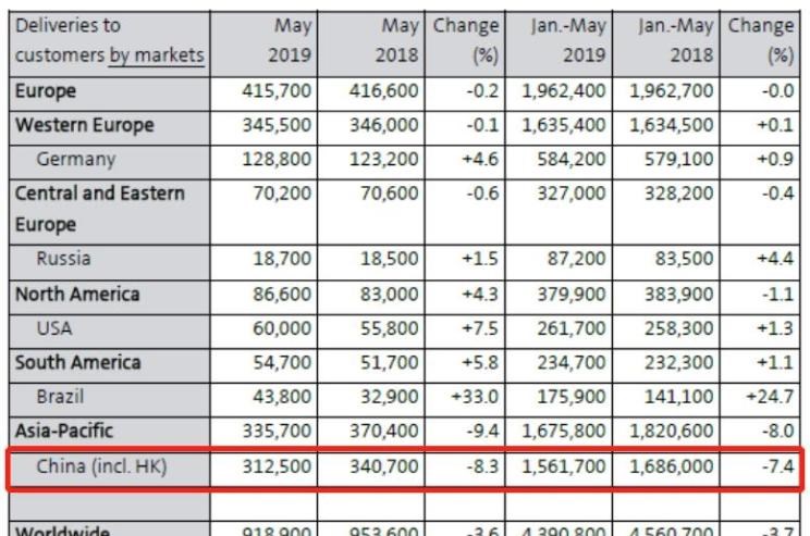  奥迪,奥迪A6L,奥迪Q5L,奥迪A4L,奥迪A5,奥迪Q3,奥迪A6,奥迪A8,奥迪A3,奥迪Q6,奥迪A7L,奥迪Q7,奥迪Q3 Sportback,奥迪R8,奥迪S4,奥迪A4(进口),奥迪Q8,奥迪A6L 插电混动,奥迪RS 7,奥迪Q2L,奥迪A7,大众,途岳,途观L,宝来,迈腾,帕萨特,速腾,途铠,探歌,途锐,探影,Polo,探岳,高尔夫,一汽-大众CC,途昂,揽巡,桑塔纳,凌渡,揽境,朗逸,斯柯达,晶锐(进口),柯珞克,柯米克,昕锐,速派,柯迪亚克GT,明锐,柯迪亚克
