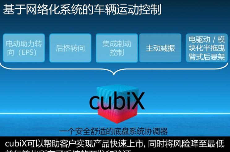  大众,途岳,途观L,宝来,迈腾,帕萨特,速腾,途铠,探歌,途锐,探影,Polo,探岳,高尔夫,一汽-大众CC,途昂,揽巡,桑塔纳,凌渡,揽境,朗逸