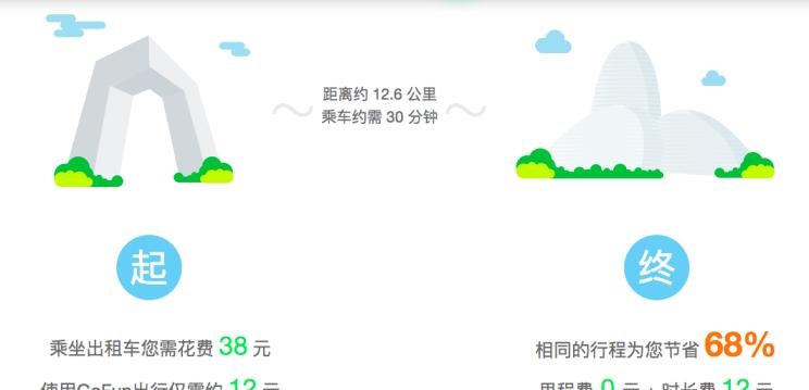  smart,smart精灵#1(海外),smart精灵#3,smart精灵#1,北京,北京BJ40,北京F40,北京BJ30,北京BJ90,北京BJ80,北京BJ60,奇瑞,艾瑞泽5,瑞虎3x,瑞虎8 PLUS,瑞虎7 PLUS,瑞虎8 PRO,瑞虎8,瑞虎8 PRO DP-i,瑞虎7 PLUS新能源,艾瑞泽GX,艾瑞泽5 GT,瑞虎8 PLUS鲲鹏e+,瑞虎3,欧萌达,瑞虎5x,艾瑞泽5 PLUS,瑞虎9,瑞虎7,艾瑞泽8
