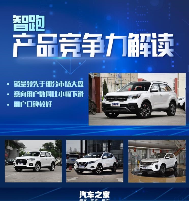  起亚,起亚KX5,现代,现代ix35,智跑,日产,逍客,比亚迪,汉