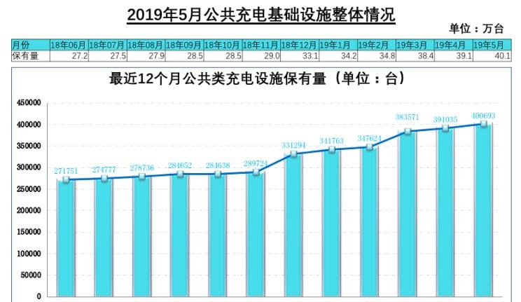 北京,北京BJ40,北京F40,北京BJ30,北京BJ90,北京BJ80,北京BJ60
