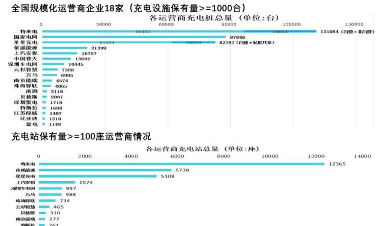  北京,北京BJ40,北京F40,北京BJ30,北京BJ90,北京BJ80,北京BJ60