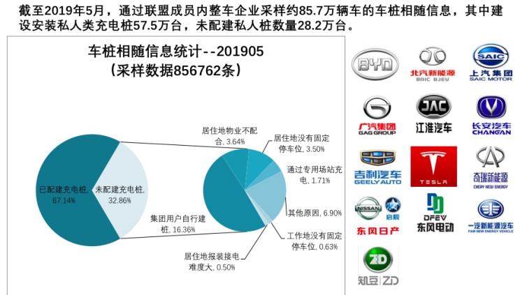  北京,北京BJ40,北京F40,北京BJ30,北京BJ90,北京BJ80,北京BJ60