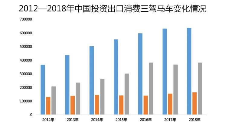  北京,北京BJ40,北京F40,北京BJ30,北京BJ90,北京BJ80,北京BJ60