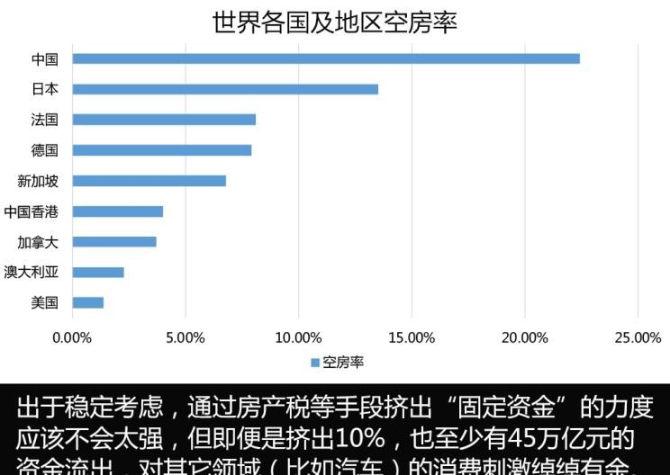  北京,北京BJ40,北京F40,北京BJ30,北京BJ90,北京BJ80,北京BJ60