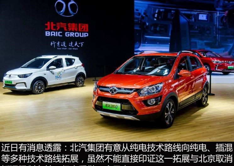  北京,北京BJ40,北京F40,北京BJ30,北京BJ90,北京BJ80,北京BJ60