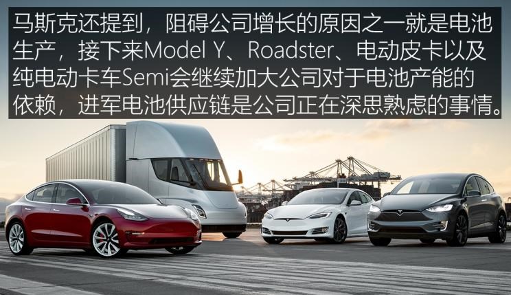  特斯拉,Model Y,Model 3,Model X,Model S,宝马,宝马3系,奔驰,奔驰C级
