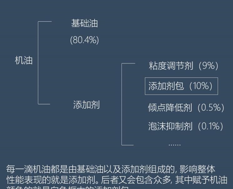  现代,伊兰特,创虎,泓图,伊兰特(进口),盛图,IONIQ(艾尼氪)6,Nexo,MUFASA,名图 纯电动,现代ix25,悦纳,名图,帕里斯帝,索纳塔,库斯途,胜达,悦动,现代ix35,LAFESTA 菲斯塔,途胜