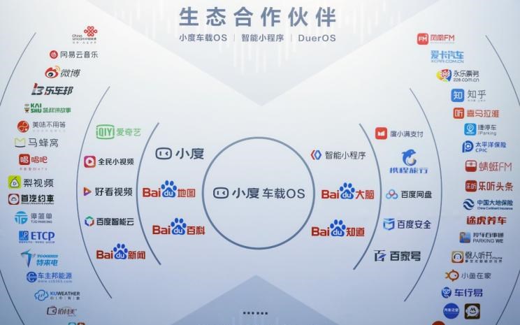  福特,锐界,福克斯