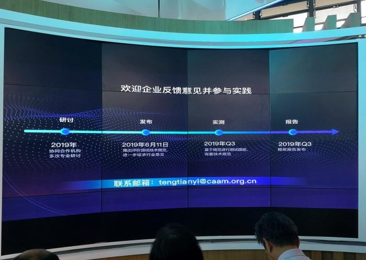  福特,锐界,福克斯
