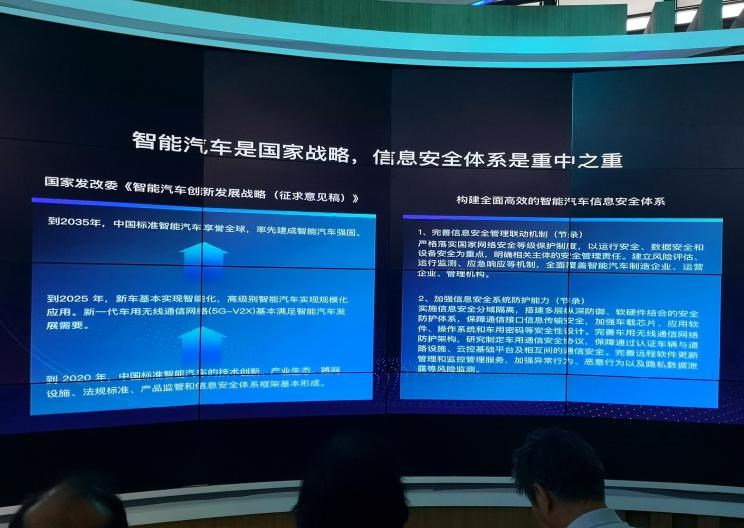  福特,锐界,福克斯