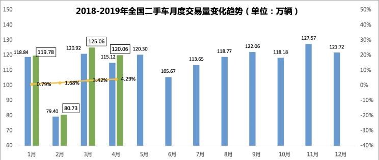  大众,途岳,途观L,宝来,迈腾,帕萨特,速腾,途铠,探歌,途锐,探影,Polo,探岳,高尔夫,一汽-大众CC,途昂,揽巡,桑塔纳,凌渡,揽境,朗逸,本田,雅阁,飞度,缤智,本田XR-V,皓影,思域,本田CR-V,艾力绅,凌派,英仕派,奥德赛,冠道,型格,e:NP1 极湃1,本田HR-V,ZR-V 致在,思域(进口),本田CR-V 锐·混动e+,享域,本田UR-V,吉利汽车,星越L,嘉际PHEV,帝豪EV,星越S,星越L 增程电动版,博瑞,帝豪S,嘉际,帝豪L Hi·P,豪越,远景X6,吉利ICON,博越,缤瑞,豪越L,熊猫mini,缤越,博越L,星瑞,帝豪,一汽,森雅R8,一汽蓝舰H6,森雅鸿雁,东风,猛士MS600,锐骐6 EV,俊风E11K,锐骐,锐骐6,锐骐7,帕拉索,猛士M50,北京,北京BJ40,北京F40,北京BJ30,北京BJ90,北京BJ80,北京BJ60,长城,风骏7 EV,炮EV,风骏7,风骏5,山海炮,金刚炮,炮,丰田,卡罗拉锐放,威兰达,锋兰达,RAV4荣放,汉兰达,卡罗拉,凯美瑞,亚洲狮,一汽丰田bZ3,红杉,丰田C-HR,皇冠,埃尔法,广汽丰田bZ4X,YARiS L 致炫,赛那,皇冠陆放,雷凌,威驰,亚洲龙