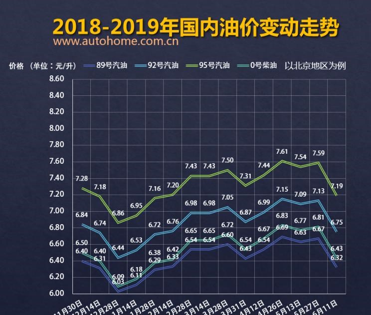  日产,轩逸,Ariya(海外),日产Z,奇骏·电驱版 e-POWER,ARIYA艾睿雅,纳瓦拉,蓝鸟,劲客,骐达,楼兰,奇骏·荣耀,轩逸·电驱版 e-POWER,途乐,途达,奇骏,逍客,天籁
