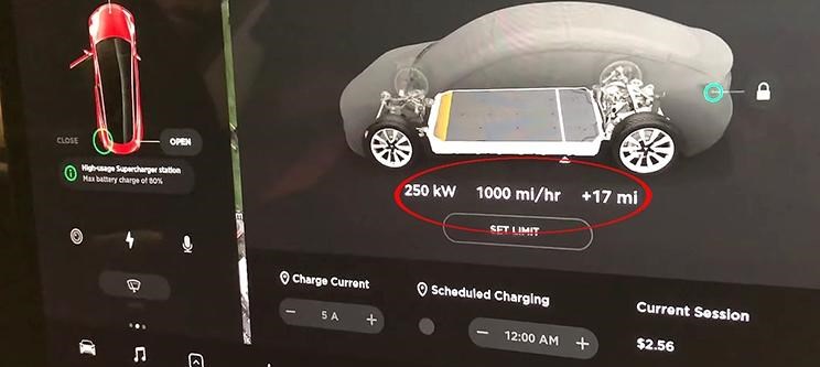  特斯拉,Model 3,Model X,Model S