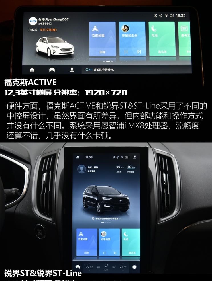  成功汽车,斑马,福特,锐界,福克斯