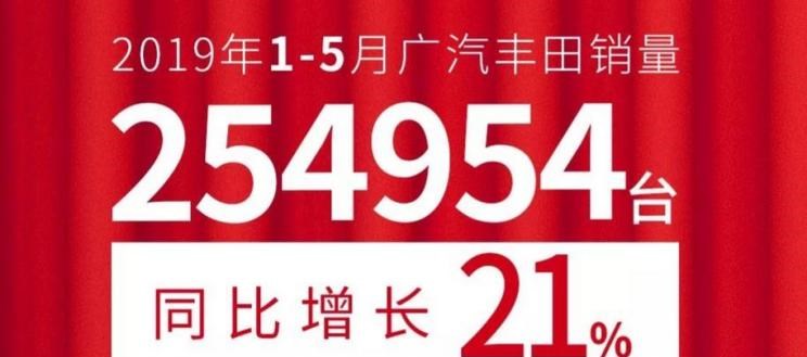  丰田,丰田C-HR,汉兰达,凯美瑞,雷凌,YARiS L 致炫,比亚迪,汉