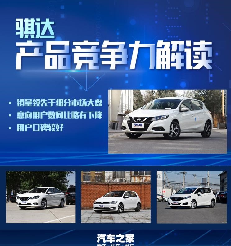  日产,骐达,轩逸,本田,飞度,大众,高尔夫
