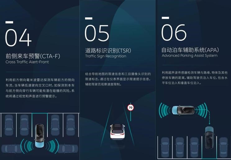  蔚来,蔚来ES5,蔚来EC7,蔚来ES7,蔚来ET7,蔚来EC6,蔚来ES8,蔚来ES6,蔚来ET5
