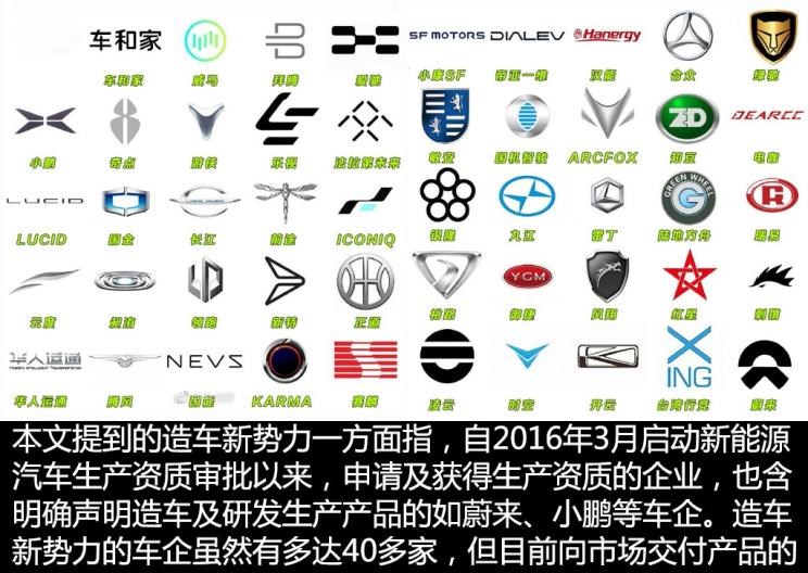  威马汽车,威马EX5,蔚来,蔚来ES8,小鹏,小鹏G3,比亚迪,汉