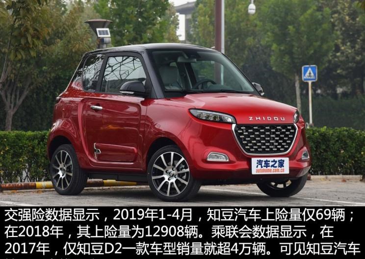  威马汽车,威马EX5,蔚来,蔚来ES8,小鹏,小鹏G3,比亚迪,汉