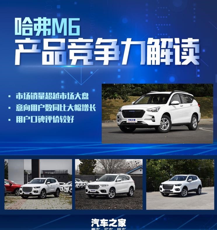  哈弗,哈弗H6,哈弗M6