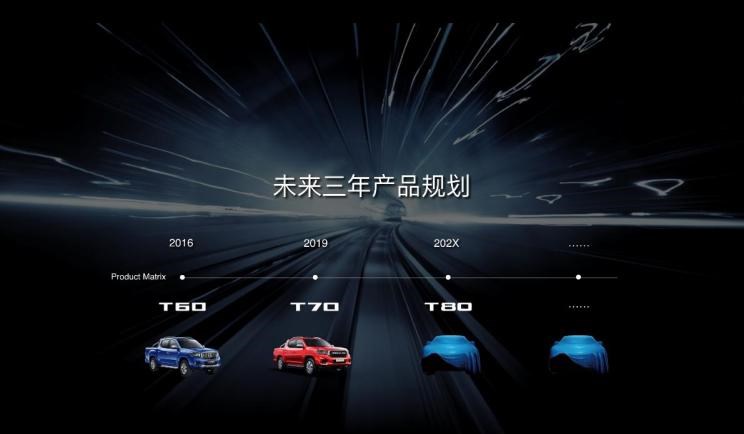  上汽大通MAXUS,上汽大通MAXUS T60,上汽大通MAXUS MIFA 5 插电混动,上汽大通MAXUS EV30,上汽大通MAXUS T90房车,上汽大通MAXUS H90,上汽大通MAXUS T70,上汽大通MAXUS T90,上汽大通MAXUS V90房车,上汽大通MAXUS MIFA 9,上汽大通MAXUS D60,上汽大通MAXUS V90,上汽大通MAXUS V70,上汽大通MAXUS D90 Pro,上汽大通MAXUS 领地,上汽大通MAXUS G20,上汽大通MAXUS V80房车,上汽大通MAXUS G90,上汽大通MAXUS G10,上汽大通MAXUS V80,上汽大通MAXUS G50