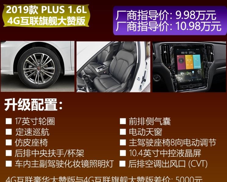  路虎,发现