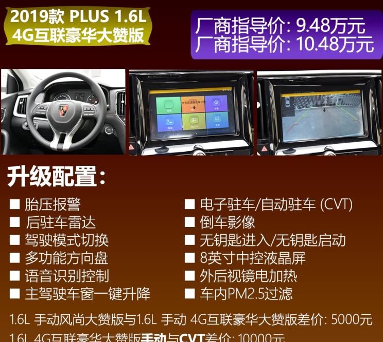  路虎,发现