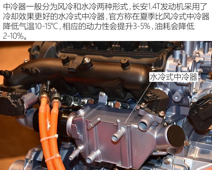  大众,朗逸,荣威,鲸,吉利汽车,帝豪,长安,长安CS95,逸动