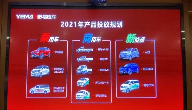  MINI,MINI,野马新能源,野马EC60,野马汽车,博骏,五菱汽车,宏光MINIEV,斯派卡