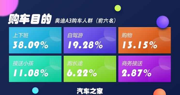  大众,帕萨特,MINI,MINI,宝马,宝马1系,丰田,凯美瑞,路虎,发现,奥迪,奥迪A3,奔驰,奔驰A级,本田,雅阁,捷豹,捷豹XEL