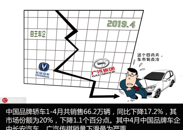  别克,世纪,东风御风,御风