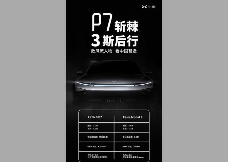  特斯拉,Model 3