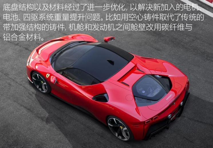  法拉利,法拉利296,Portofino,Roma,法拉利SF90,法拉利812,法拉利F8,Purosangue