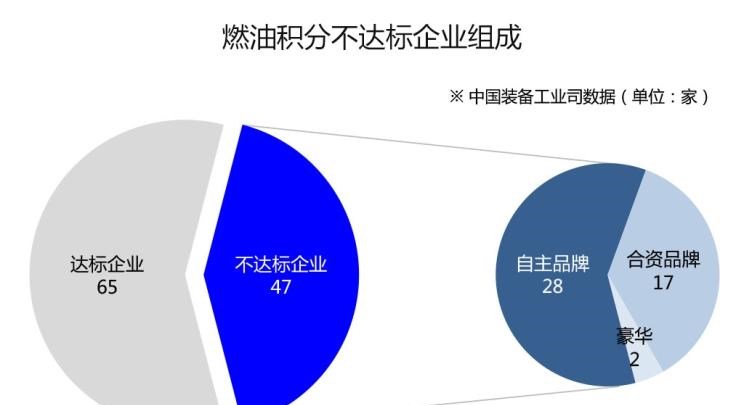  吉利汽车,帝豪,博瑞,日产,轩逸,威马汽车,威马EX5,蔚来,蔚来ES8,嘉际,别克,世纪,小鹏,小鹏G3,福特,领界,帝豪EV,奔驰,奔驰C级,长安,逸动,奇瑞,瑞虎3,奔驰E级