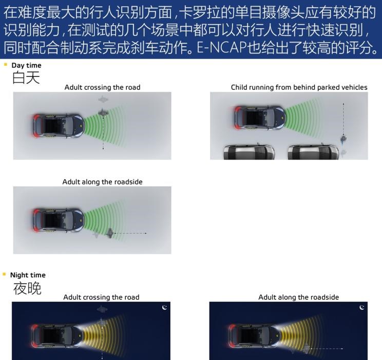  丰田,卡罗拉