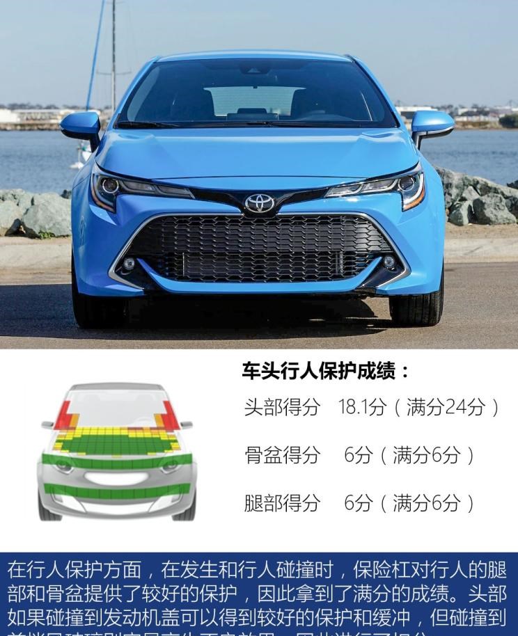  丰田,卡罗拉