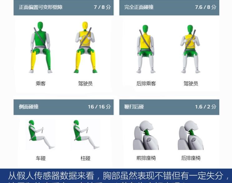  丰田,卡罗拉