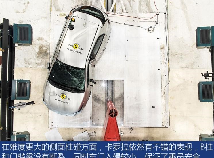  丰田,卡罗拉